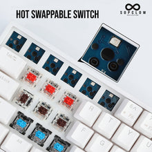 Load image into Gallery viewer, RK100 Wireless Mechanical Keyboard Hot Swap RGB Tri-Mode Wireless Numberpad keyboard