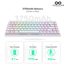 Load image into Gallery viewer, RK84 Wireless Mechanical Keyboard Hot Swap RGB Tri-Mode Wireless