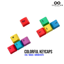 Load image into Gallery viewer, RK100 Wireless Mechanical Keyboard Hot Swap RGB Tri-Mode Wireless Numberpad keyboard